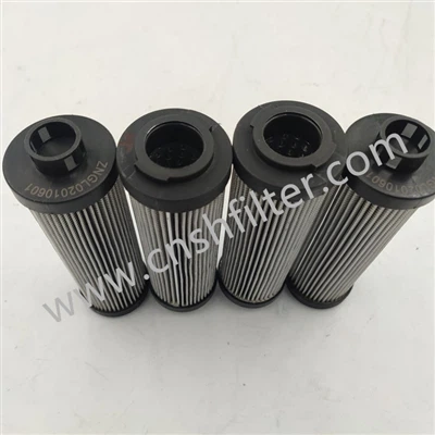 CRF-LW-100B/1.6-80D/M Ball Mill Return Oil Folding Filter Element